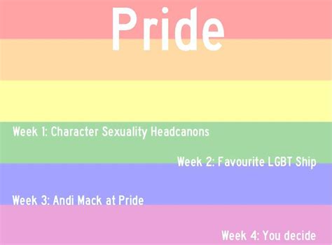 Happy Pride Month Challenge Andimackamino Amino