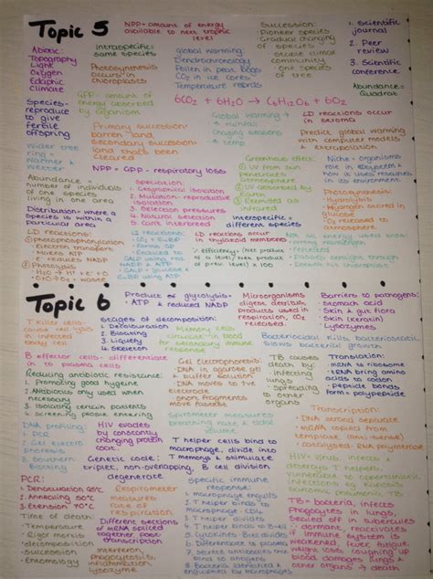 A Level Biology Revision