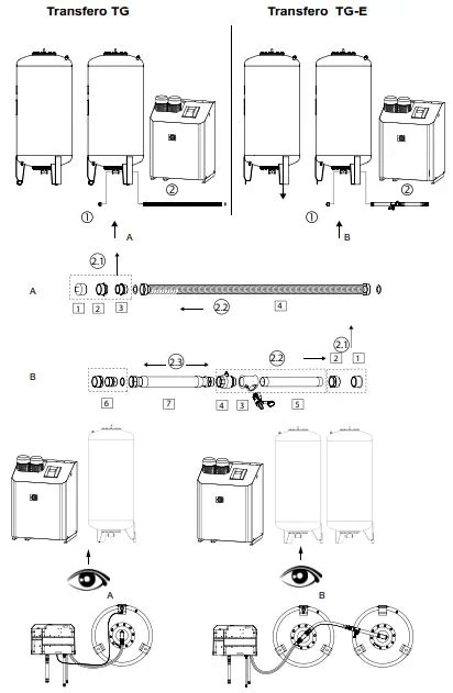 Imi Hydronic Engineering Tvi Transfero Tvi Connect Instructions