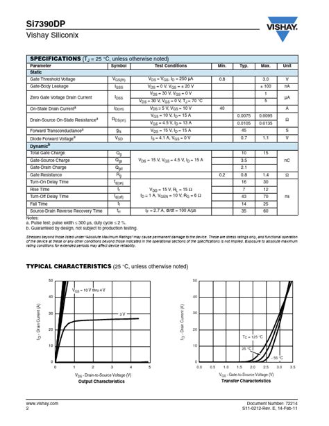 Si Dp Vishay Mosfet Distributor Stock And Best Price