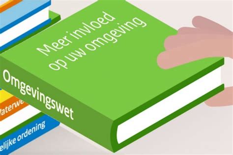 Nieuwe Datum Invoering Omgevingswet 1 Januari 2024 De Geluidpraktijk