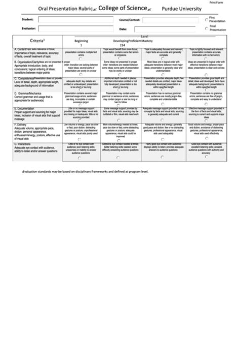 Free Printable Oral Presentation Rubric