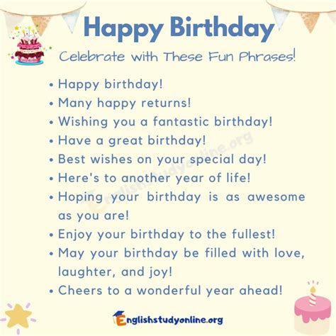 Different Ways To Say Happy Birthday In English English Study Online