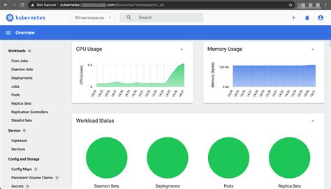 Enabling Kubernetes Dashboard Over Https With Rbac Authorization