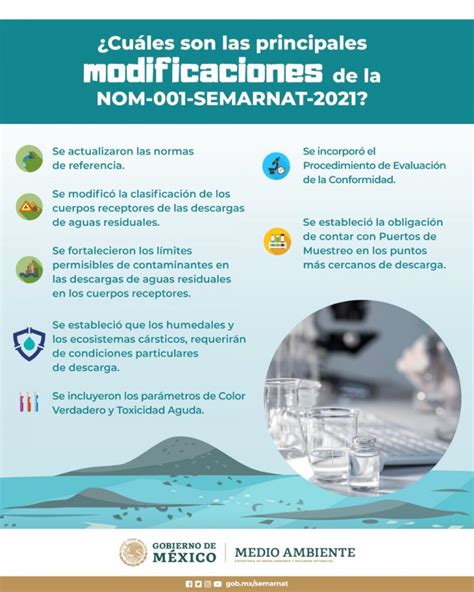 ¿cuáles Son Las Principales Modificaciones De La Nom 001 Semarnat 2021