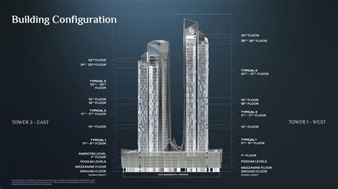 Hre Skyhills Residences At Dubai Science Park Dubai Hre Developer