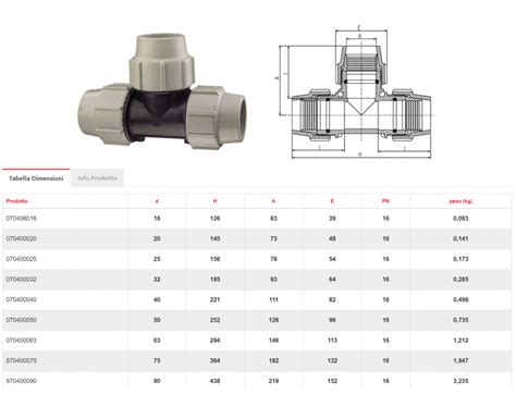 90 Degree Compression Tee Pack Of 100 Plasson Abitare