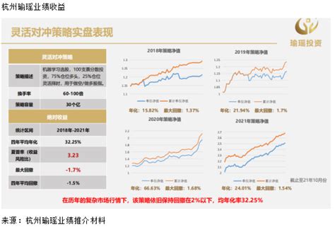 观察：“30亿量化私募跑路”事件私募新浪财经新浪网