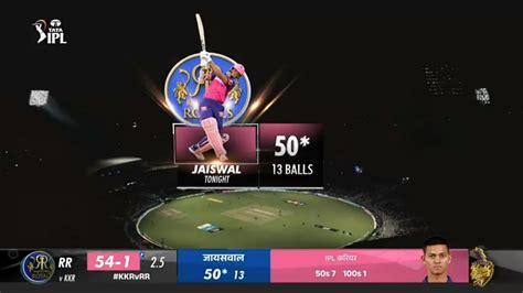 Yashasvi Jaiswal Fatest Fifty In Ipl 2023 Rr Vs Kkr Highlights 2023