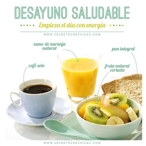 Desayuno Saludable Y Energético Salud Estudiantes Umayor En 2019