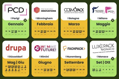 Fiere Del Packaging E Dellinnovazione Gli Appuntamenti Del