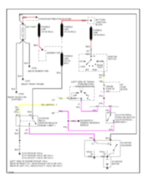 All Wiring Diagrams For Gmc Jimmy 1996 Model Wiring Diagrams For Cars