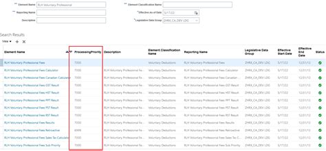 Oracle Fusion Cloud Payroll B What S New