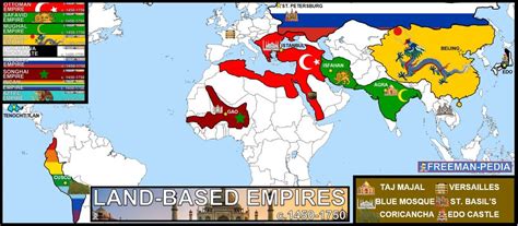 RUSSIAN EMPIRE — Freemanpedia