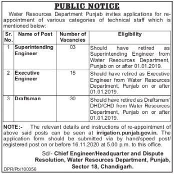 Water Resources Department Punjab Recruitment 2020 Draftsman