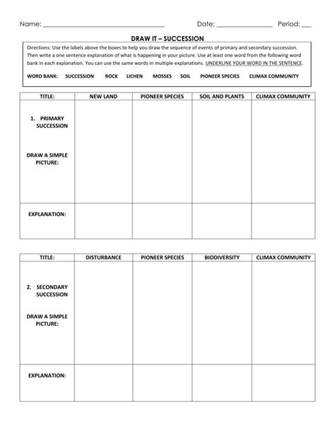 Primary And Secondary Succession Drawing