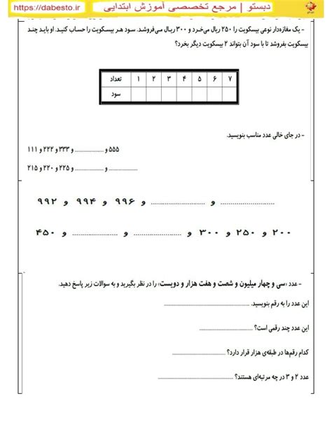 آزمون ریاضی فصل اول چهارم ابتدایی تعلیم کده