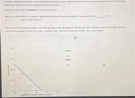 Solved Consider A Hypothetical Economy In Which Households Chegg