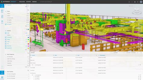 Autodesk Tandem Digital Twin Platform Launches For Aec Adsk News