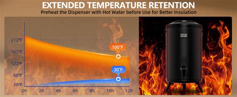 Insulated Beverage Dispenser L Hot Drink Dispenser With Stainless Steel Interior Cold