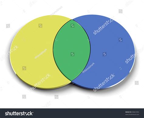 simple venn diagram stock photo edit