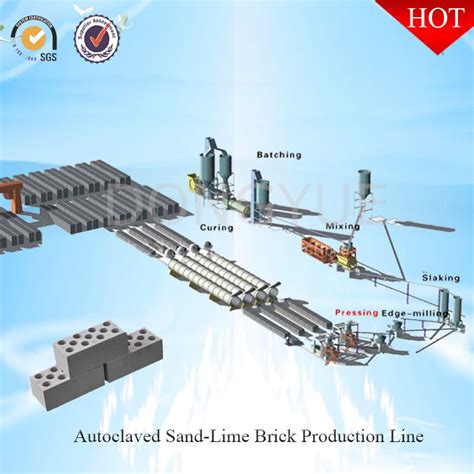 Autoclaved Sand Lime Brick Production Line Production Process Aac Block