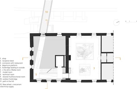 Visitor Center Of The Villers La Ville Abbey By Binario Architectes