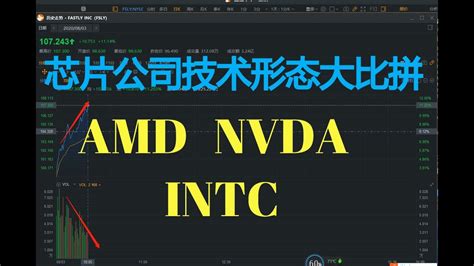 美股财经 AMD INTC NVDA 芯片公司技术面大比拼 YouTube