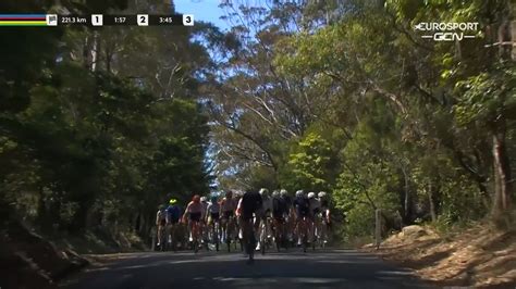 Le Gruppetto On Twitter Voil L Tat Du Peloton Km On Annonce