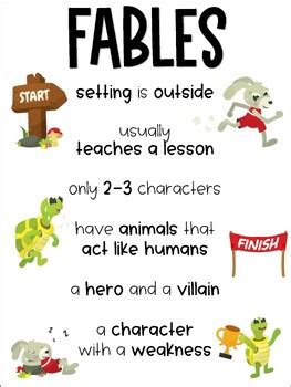 Fable Anchor Chart By Moore Anchor Charts Tpt