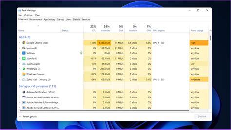 9 Maneiras De Abrir O Gerenciador De Tarefas No Windows 10 E Windows 11