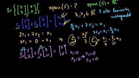 Linear Algebra Basis Of A Subspace YouTube