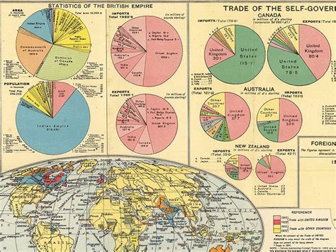 British Empire Map British Colonial British Possessions | Etsy