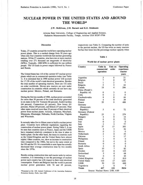 Pdf Nuclear Power In The United States And Around The World