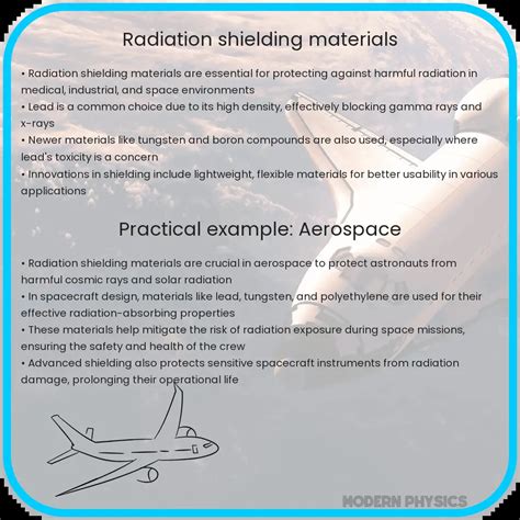 Radiation Shielding Materials Safety Efficiency And Innovation