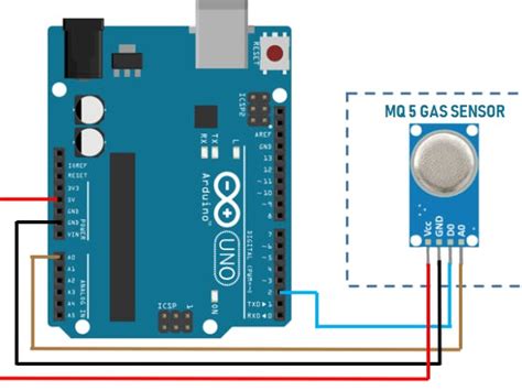 Mq4 Methane Gas Sensor Pinout Interfacing With Arduino 46 Off