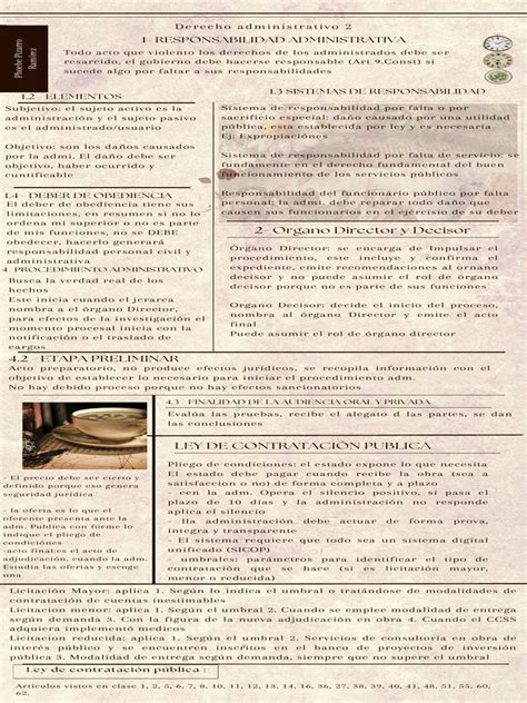 Infografía De Proceso Periódico Vintage Antiguo Marrón 20240214 141620 0000 Pdf