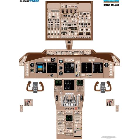 Boeing 747 400 Airliner Cockpit Poster