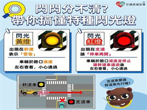 警宣導行車停讓 守護無號誌路口安全 民眾網