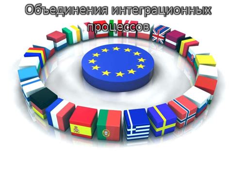 Объединения интеграционных процессов - презентация онлайн