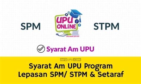 Syarat Kemasukan Um Syarat Kemasukan Uitm Lepasan Matrikulasi Rujukan