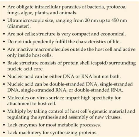 INTRO TO VIROLOGY Flashcards Quizlet