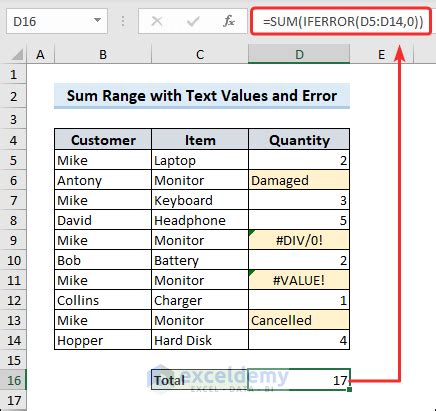 How To Sum In Excel All Things You Need To Know Exceldemy