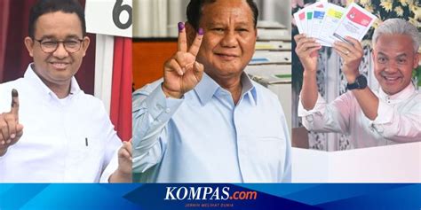 Quick Count Litbang Kompas Prabowo Gibran Unggul Di Jateng Diy