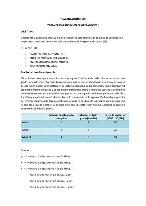 Trabajo AUTÓNOMO investigacion TRABAJO AUTNOMO TAREA DE INVESTIGACI