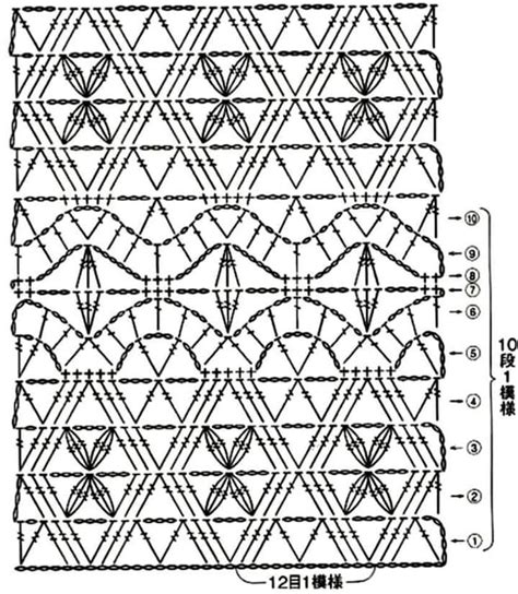 Pin Di Clau Zovak Su Tejidos Y Puntos Schema Uncinetto Punto