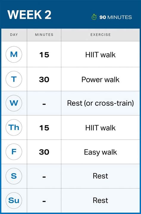 Your 6 Week Belly Fat Blasting Walking Plan Artofit