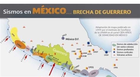 Brecha De Guerrero Una Bomba De Tiempo Sísmica Advierten Expertos