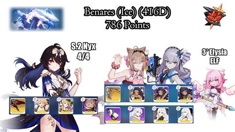 Honkai Impact 3 EX Abyss RL 416D Benares Ice 786 Pts Nyx S2