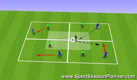 Footballsoccer Positional Awareness Understanding How To Show For The Ball Tactical